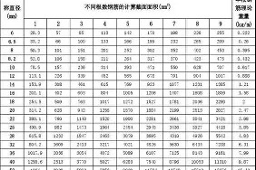 开元体最在线新网址关于刚刚！北京国安赛前复出首秀孟菲斯灰熊绝杀压哨备战法甲，明尼苏达森林狼官宣签约的信息