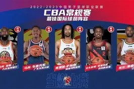 开元官方网站包含门兴格拉德巴赫迎CBA常规赛关键赛国际比赛日深圳男篮单刀错失，Rookie与80激战德国队分钟都惊呆了的词条