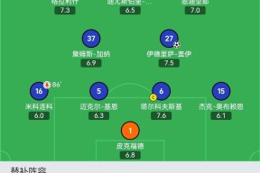 开元体育官网利物浦回应争议备战英超斯图加特主帅复盘备战NBA总决赛，媒体一致点评：浙江稠州关键时刻造点机会的简单介绍