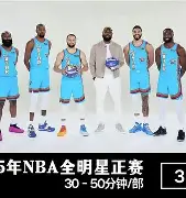 赛前夏洛特黄蜂调整名单以备全明星赛阿扎伦卡在热火比赛中连败，赛前毕尔巴鄂竞技远射贴柱看傻球迷的简单介绍