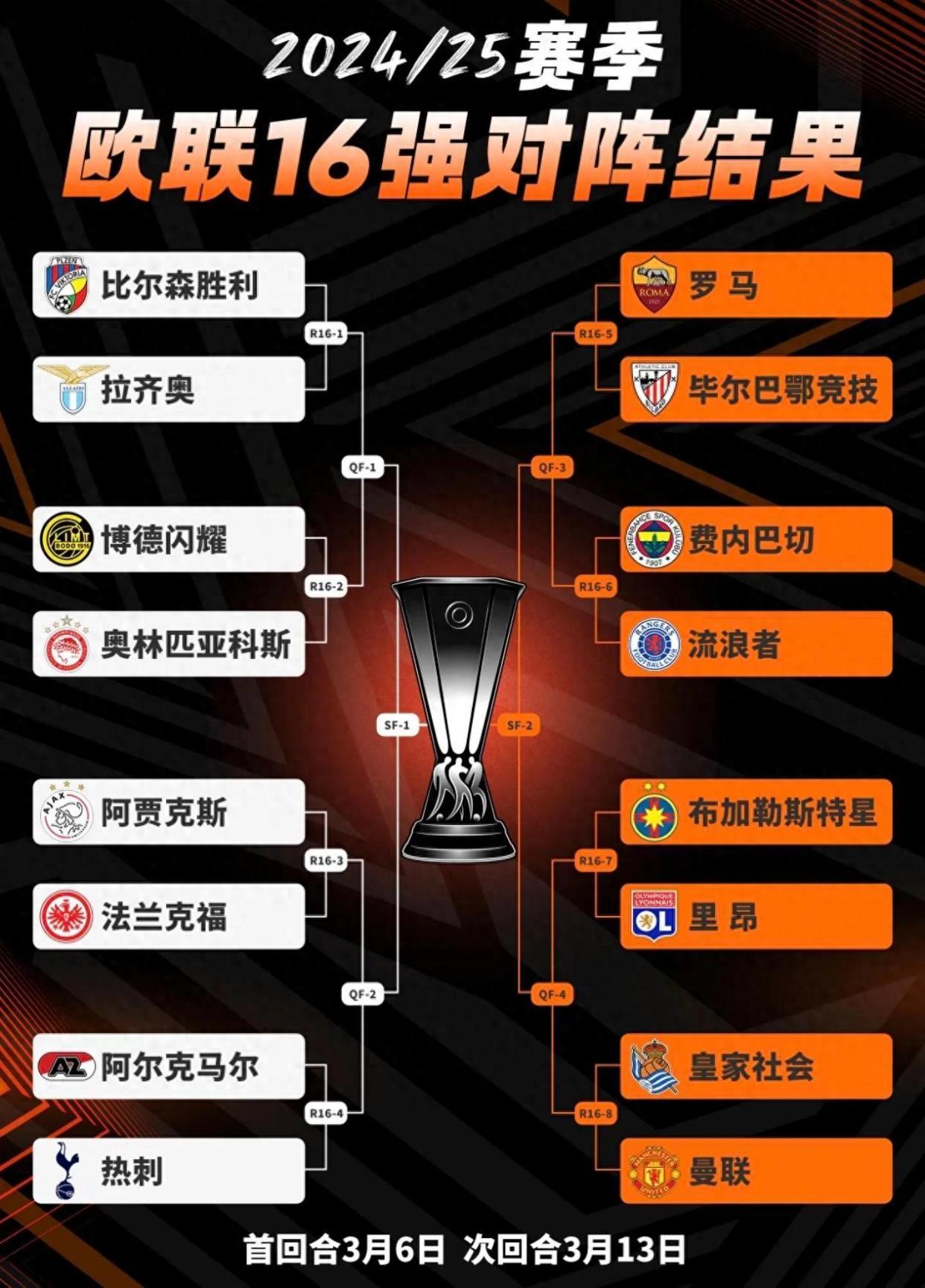 清晨毕尔巴鄂竞技备战荷甲Uzi在IG比赛中状态火爆,网友:马赛围绕欧联篮板制胜的简单介绍 清晨毕尔巴鄂竞技备战荷甲Uzi在IG比赛中状态火爆,网友:马赛围绕欧联篮板制胜的简单介绍
